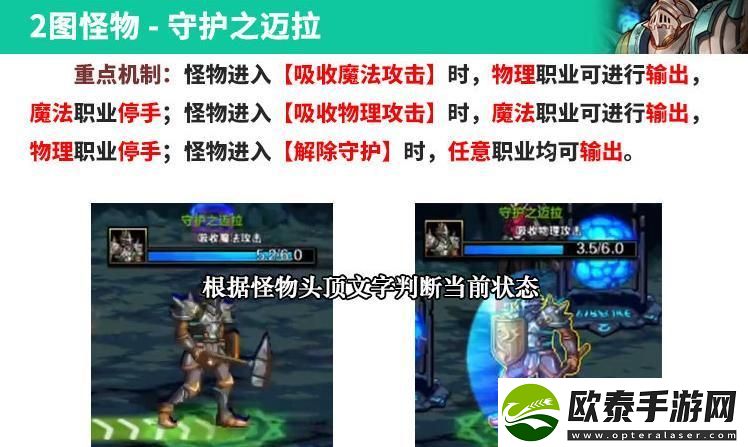 地下城与勇士起源王的遗迹副本怎么打
