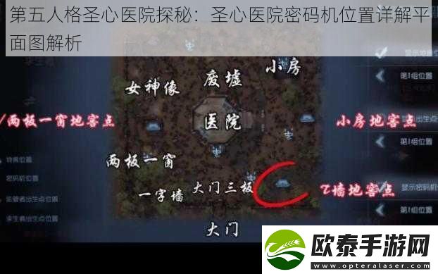 第五人格圣心医院探秘