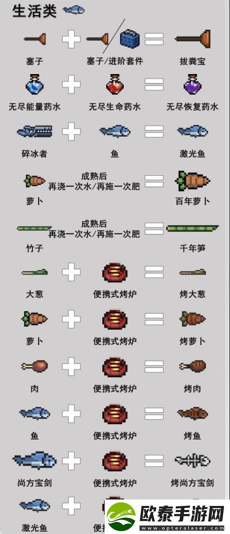 元气骑士合成武器大全图鉴