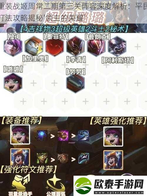 重装战姬周常二期第三关阵容深度解析