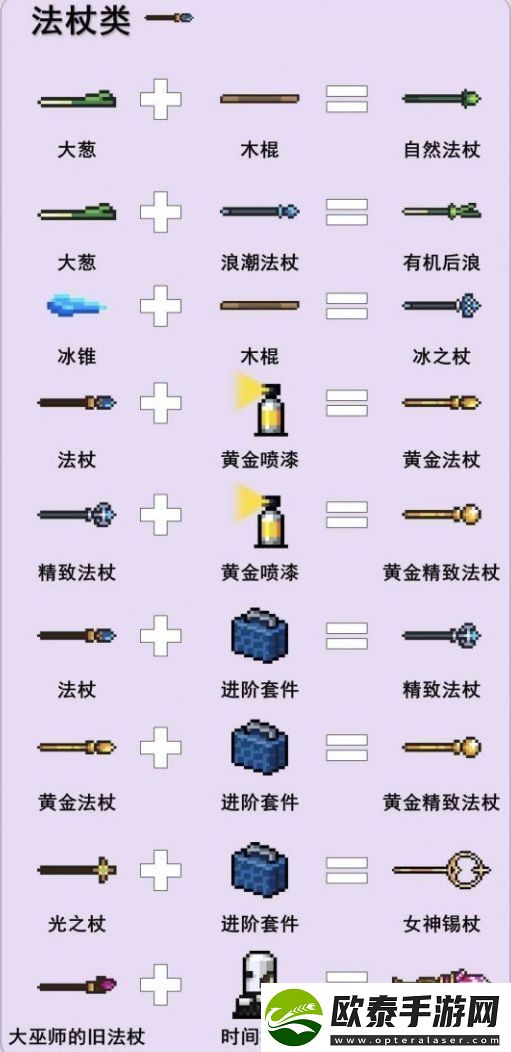 元气骑士合成武器大全图鉴