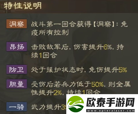 三国志战棋版赵云角色介绍