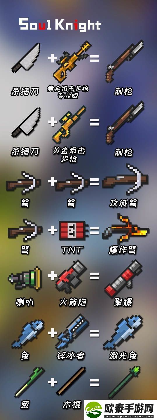 元气骑士合成武器大全图鉴