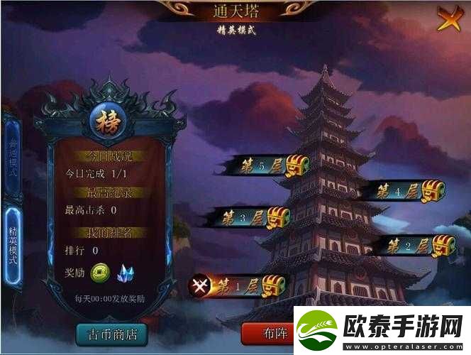 主公莫慌深度攻略