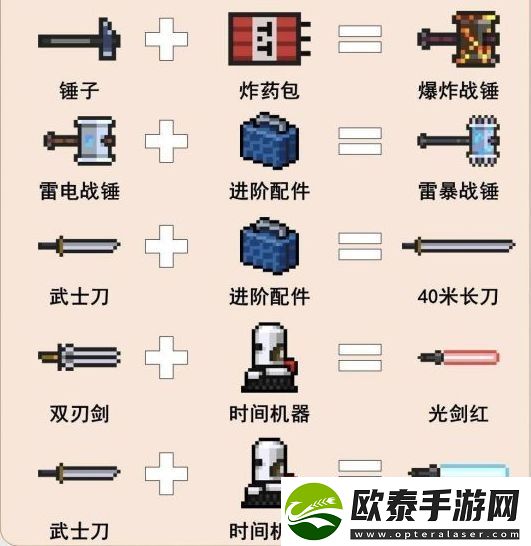 元气骑士合成武器大全图鉴