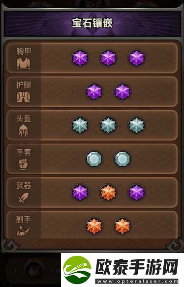 迷雾大陆电旋风野蛮人流派搭配攻略
