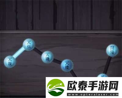 引魂铃第三章怎么过