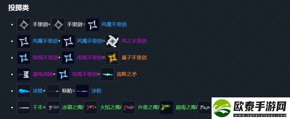 元气骑士合成武器大全图鉴