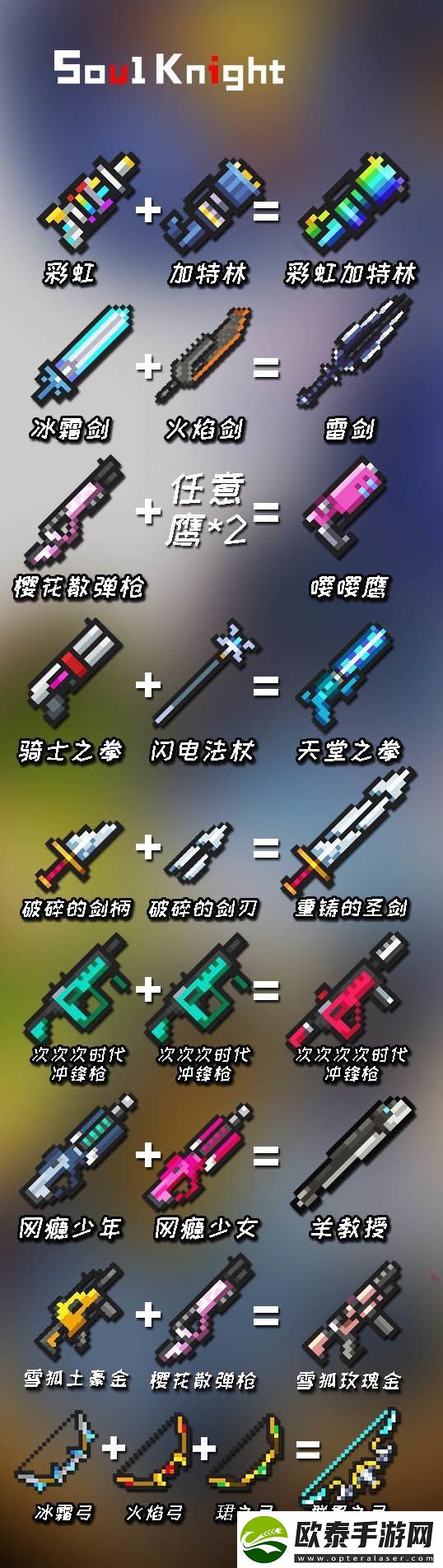 元气骑士合成武器大全图鉴