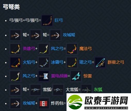 元气骑士合成武器大全图鉴