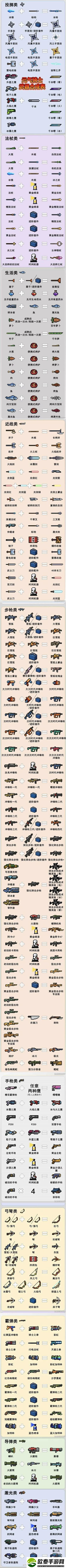 元气骑士合成武器大全图鉴