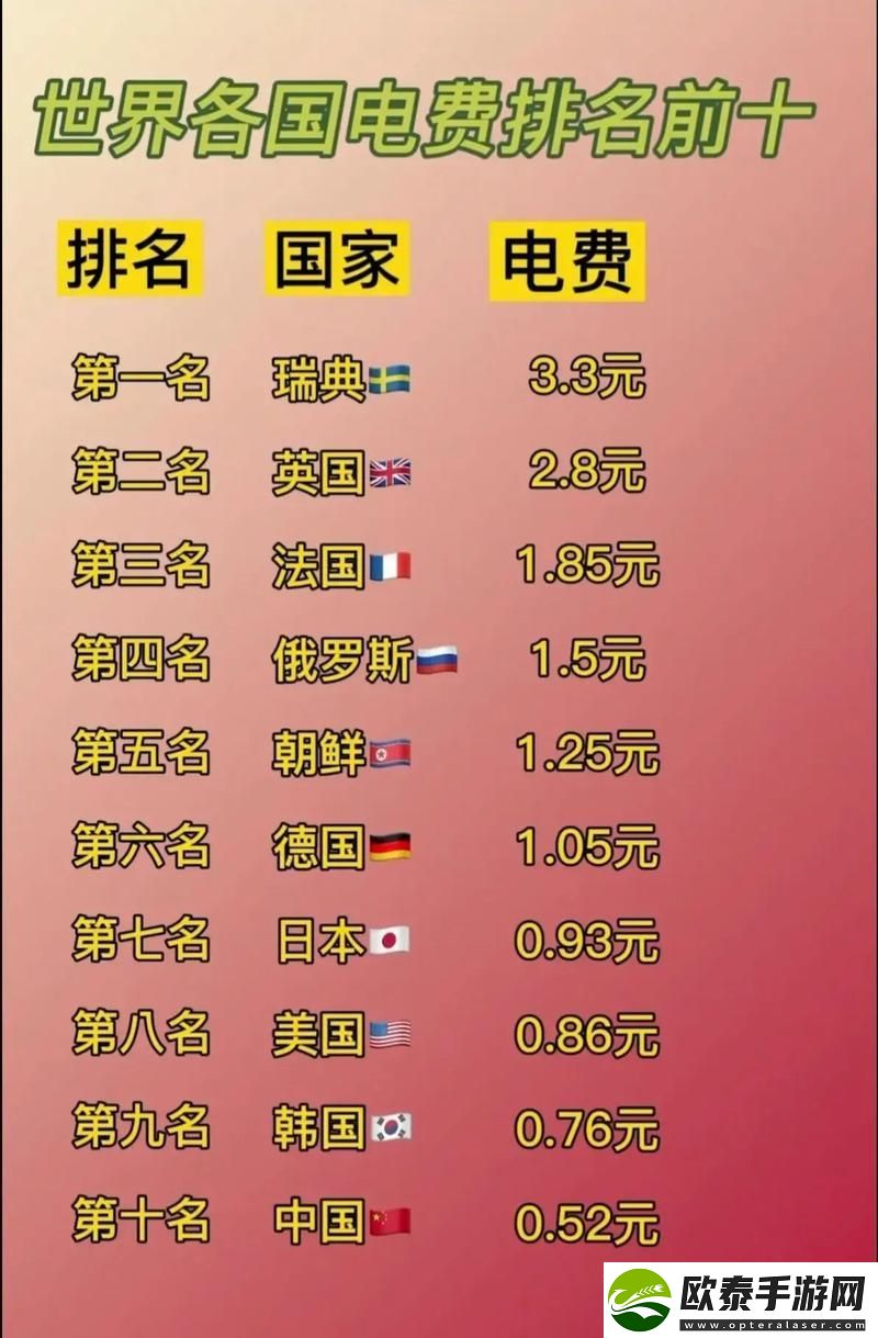 日本免费三色电费2024年稳居榜首