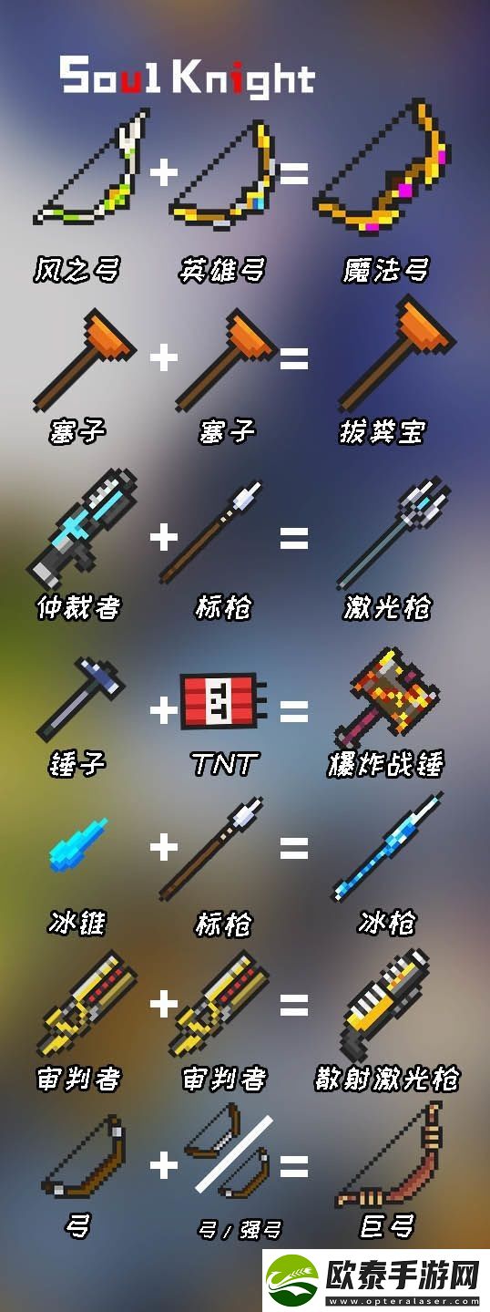 元气骑士合成武器大全图鉴