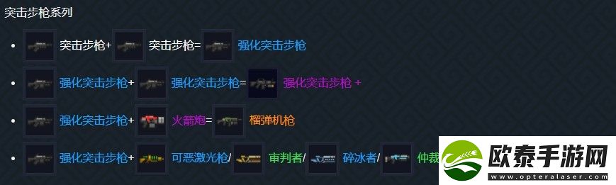 元气骑士合成武器大全图鉴