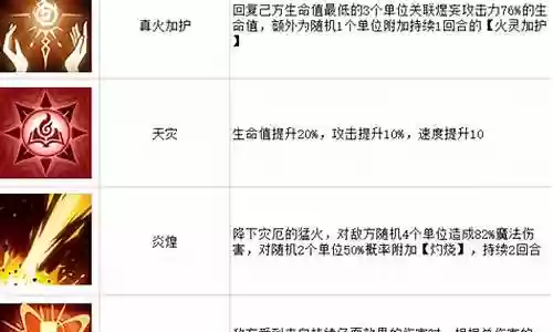 绿洲野兽阵容搭配攻略视频：游戏合作更默契