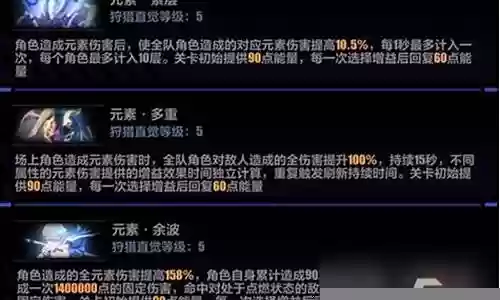 追猎大佬搭配什么阵容好：稀有称号获取窍门