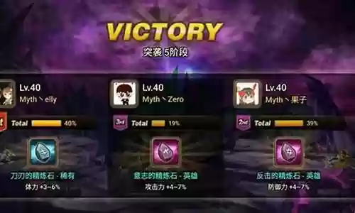 西部突袭者阵容怎么搭配：装备品质与等级提升，追求极致属性加成