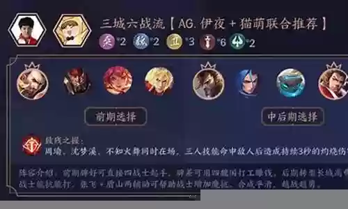 王者知名阵容搭配推荐图：游戏提升实用方法