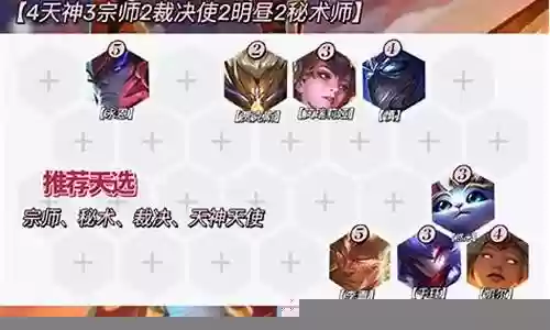 天选福星变态阵容搭配：世界探险路线建议