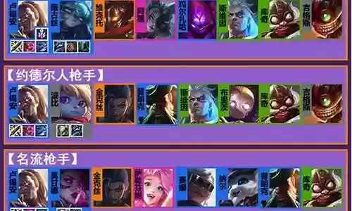霓虹之夜绝活阵容搭配攻略：副本速通思路推荐