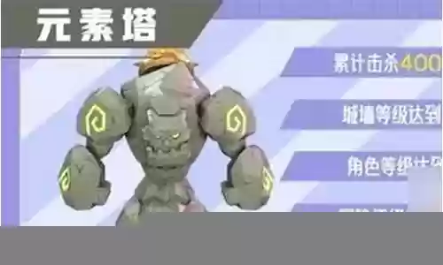 阿曼达怪物阵容怎么搭配：教你应对危机