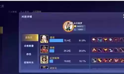 无尽行动萌新阵容搭配图：攻略教你控制节奏