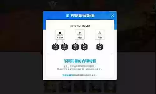 胜利女神新手阵容搭配推荐：战斗节奏掌握关键技巧攻略