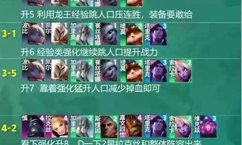 法师时空裂缝阵容搭配图：攻略教你组合