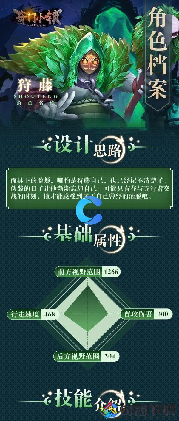 奇门小镇审判者狩藤个人简介 世界BOSS战术建议