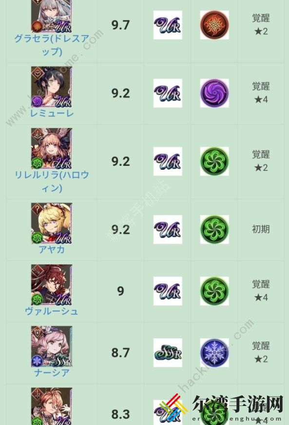 最终幻想勇气启示录幻影战争职业节奏榜 全职业wiki强度总汇