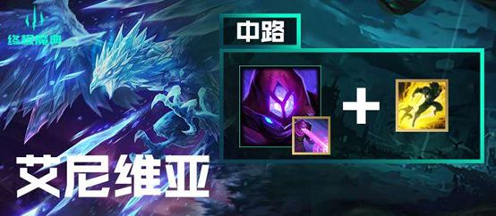 lol终极魔典骚套路攻略 终极魔典强势英雄搭配推荐