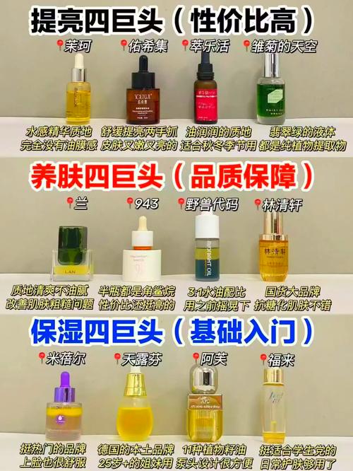 特殊精华油4护理