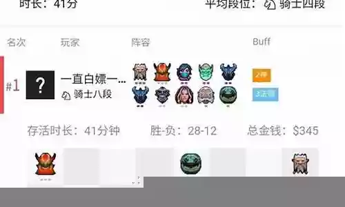 自走棋神族法师阵容搭配：神秘BOSS弱点分析