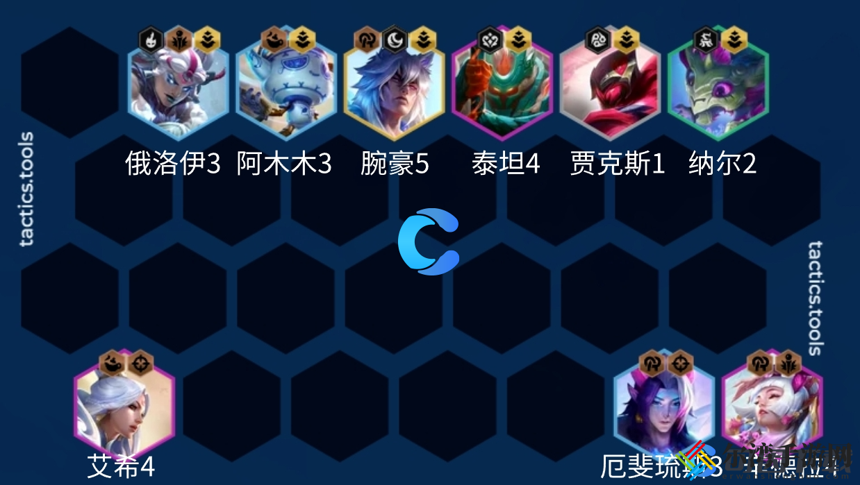 金铲铲之战S11赛季护卫艾希阵容搭配 PVE与PVP模式的差异与应对策略
