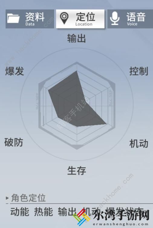 空匣人型芯片推荐 芯片属性效果一览