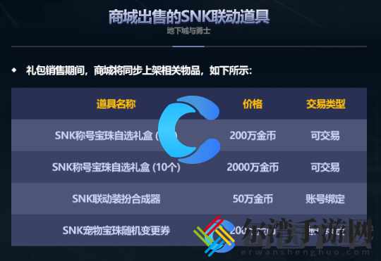 DNF2024五一套礼包内容介绍 隐藏任务全方位解密
