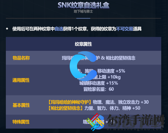DNF2024五一套礼包内容介绍 隐藏任务全方位解密