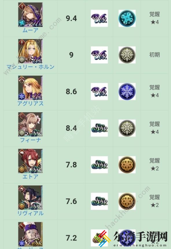 最终幻想勇气启示录幻影战争职业节奏榜 全职业wiki强度总汇