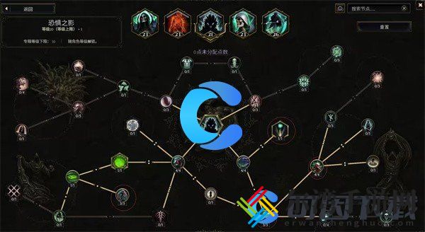 最后纪元怎么添加好友 游戏内公会建设与管理心得