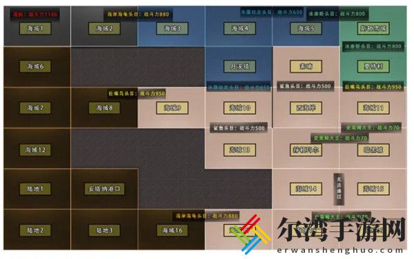 DNF大飞空时代暗黑城特产大全 大飞空时代暗黑城隐藏商品特产解锁攻略