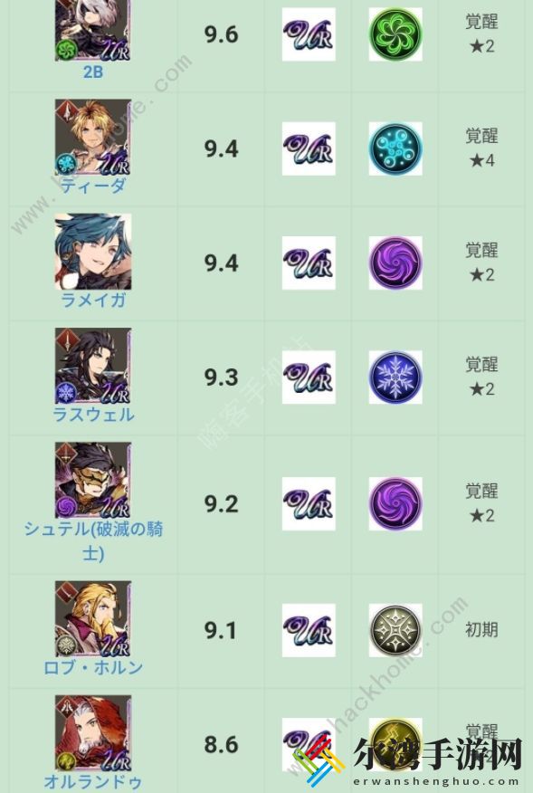 最终幻想勇气启示录幻影战争职业节奏榜 全职业wiki强度总汇