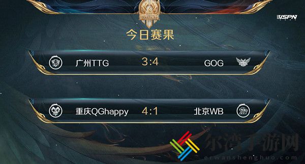 2021王者荣耀GOG战队成员大全 GOG战队成员信息一览