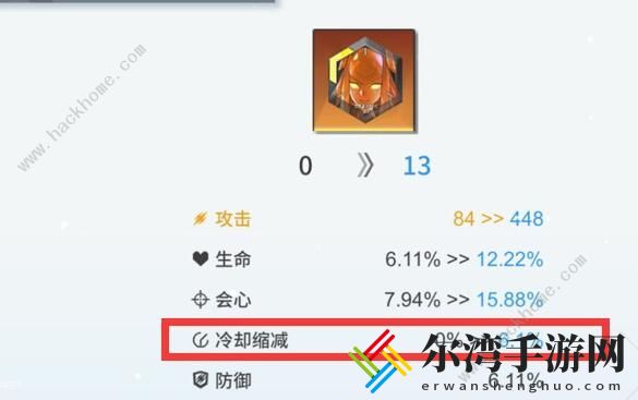空匣人型芯片推荐 芯片属性效果一览