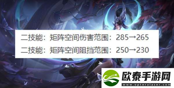 版本前瞻