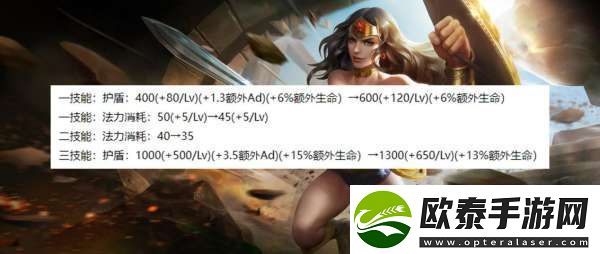 版本前瞻
