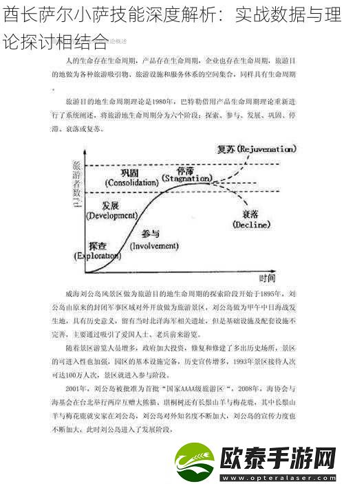酋长萨尔小萨技能深度解析