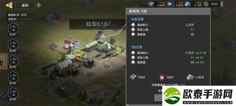 保卫要塞玩法新篇第四期！要塞物资介绍！