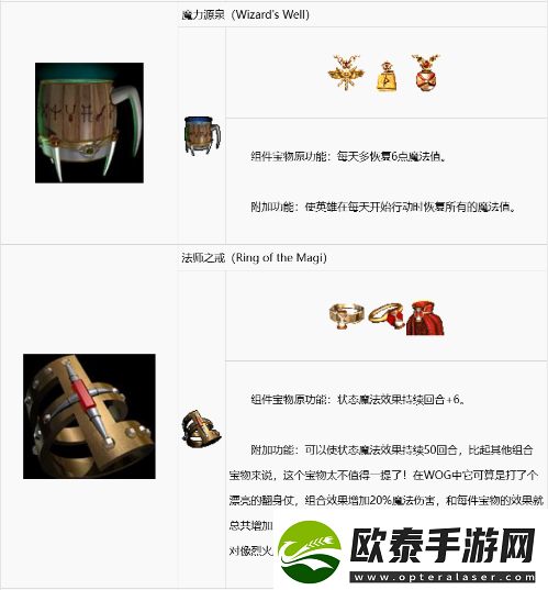 英雄无敌3组合宝物怎么合成