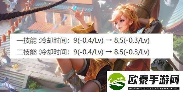版本前瞻