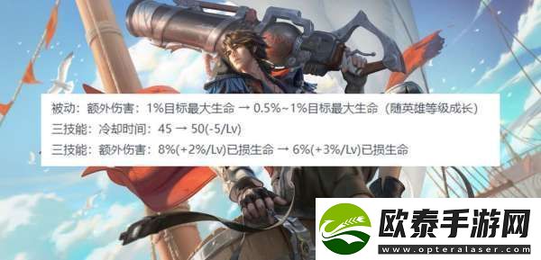 版本前瞻